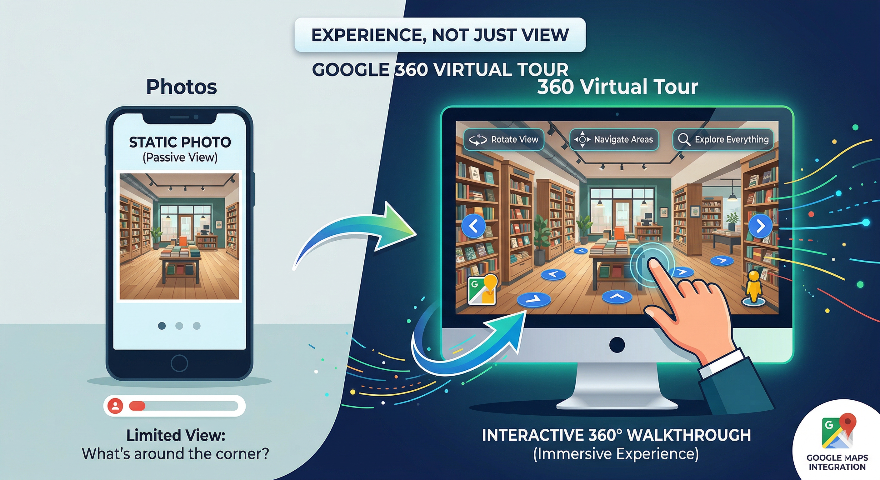 What is a Google 360 Virtual Tour? Complete Guide to How It Works, Benefits, and Google Maps Visibility